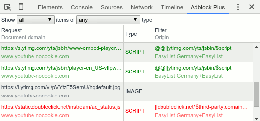 screenshot demonstrating the new Adblock Plus developer tools panel